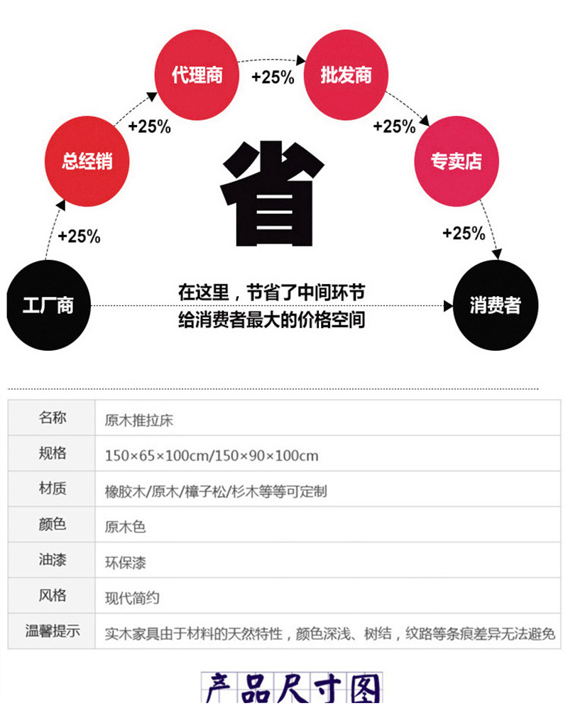 原木四层推拉床